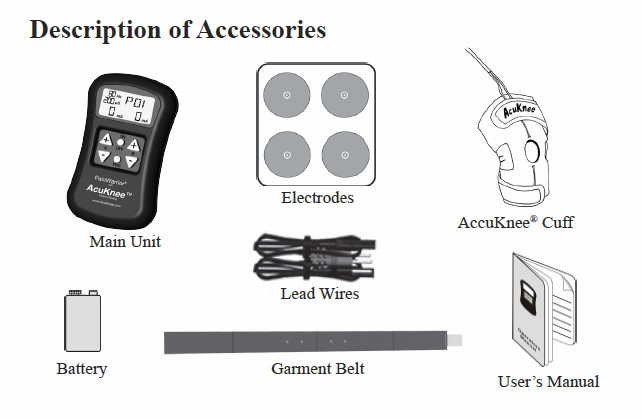 AcuKnee System Components Terms